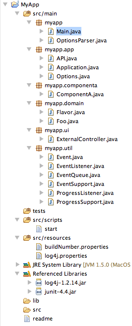 [myapp_structure.png]