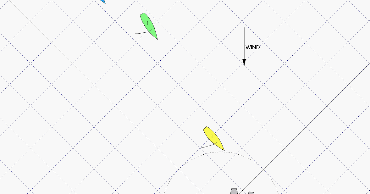 Racing Rules of Sailing Look to Windward An unusual Mark rounding