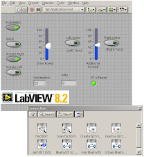NI Labview front panel