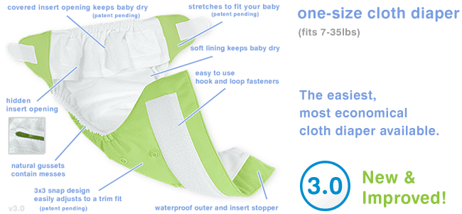 [bumGenius-one-size-3.0-diagram.gif]