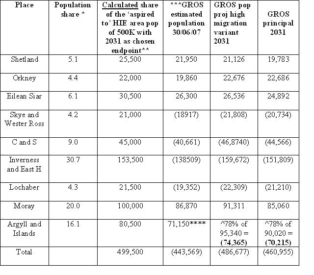 [Table+for+Blog.JPG]