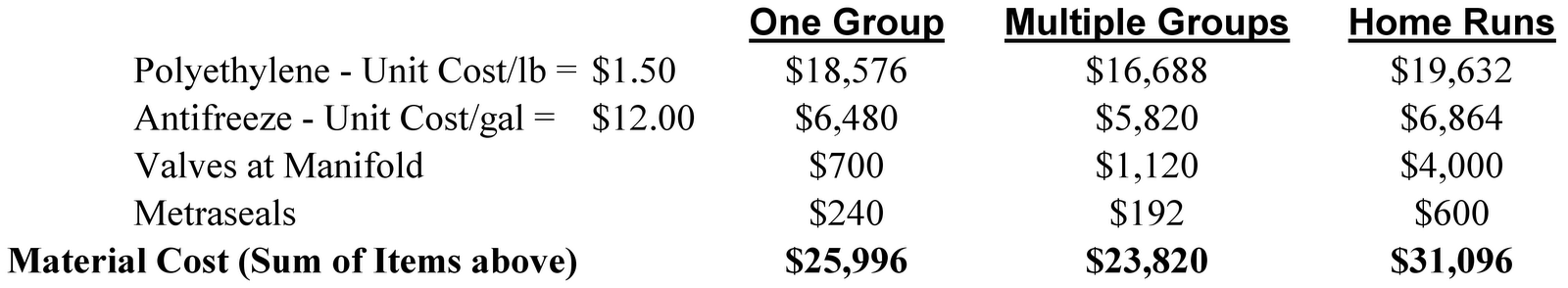 [Table2.gif]