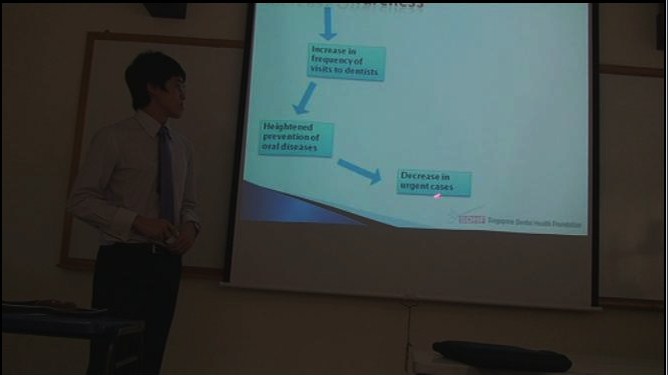 What are visual aids image