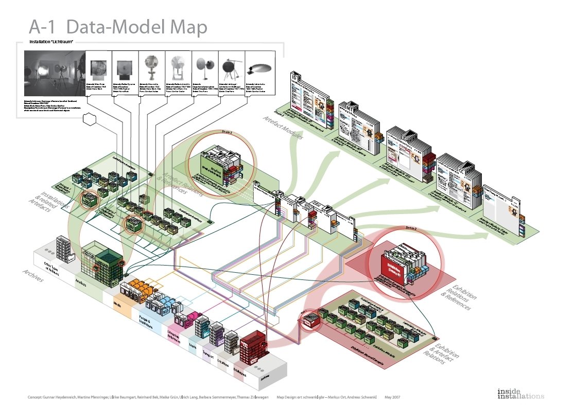 [A-1+Data-Model+Map.jpg]
