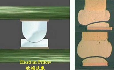 [headinpillow_defects.jpg]