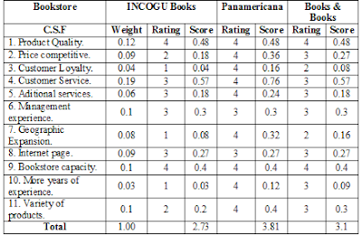download space and time oxford bibliographies online research