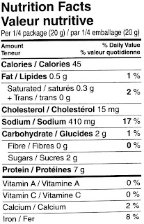 longview beef jerky nutrition