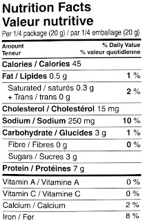 longview beef jerky nutrition