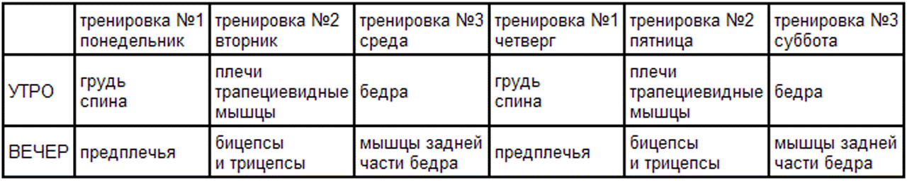 сухая еда для похудения сухая еда для похудения