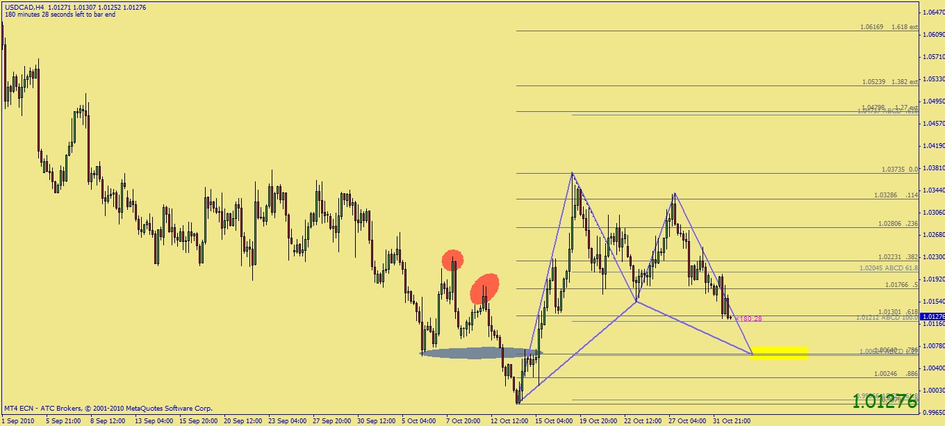 Www.forexfactory.com