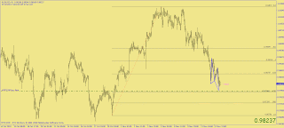 2bb forex