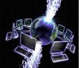 Forex Market