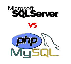 MySQL, PHP