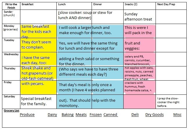 Fit by 41, Maybe 42: Meal PLANNING Worksheet
