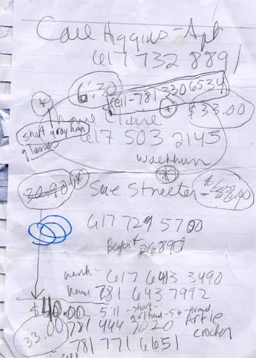 Random Phone Numbers