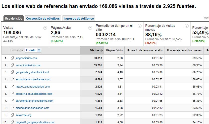 [sitios-referencia.jpg]