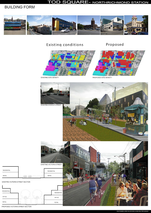 Planning Transit Oriented Development : A Concept for Creating Sustainable Future by Piter Gusbager