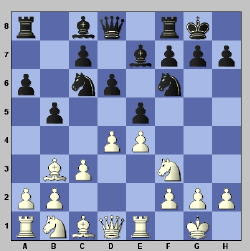 The Ruy Lopez Explained (Batsford Chess Books), Chess, Gary Lane