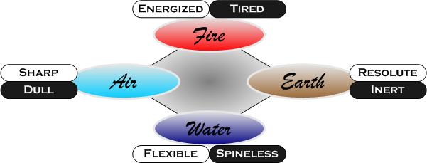 [elements.JPG]