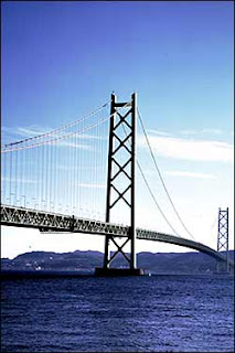 Longest Suspension Bridge