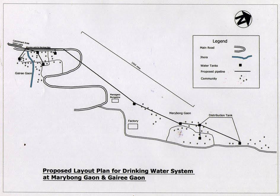 Proposed New Water System