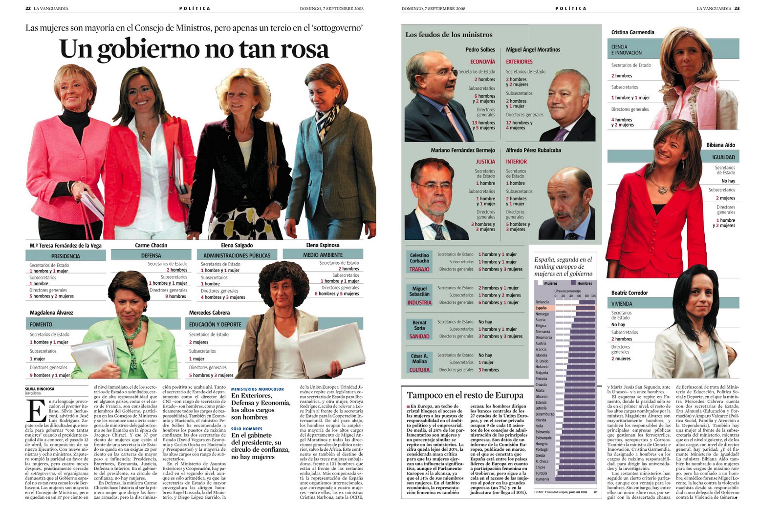 [Poder+ministras.jpg]