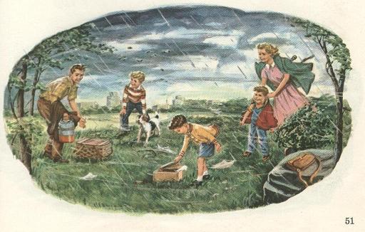 Soda Pop Quiz