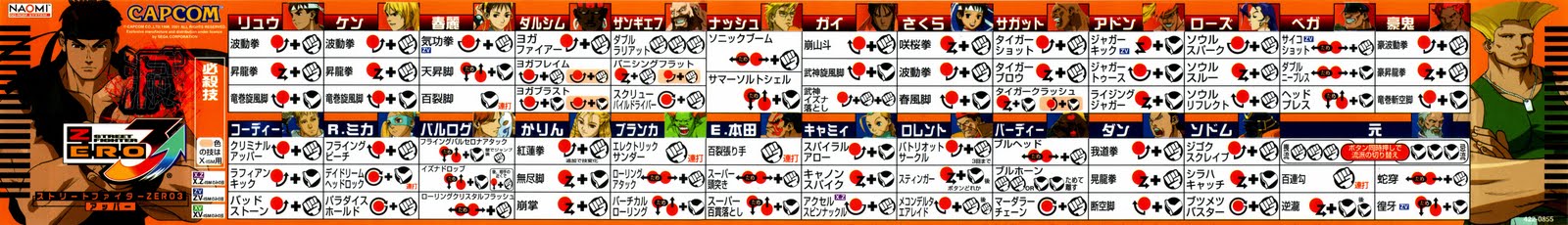 super street fighter 2 move list super street fighter 2 move list