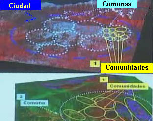 [comunas-socialistas.PNG]