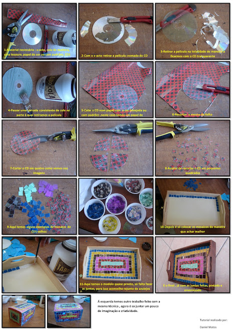 tutorial reciclagem de CDS, mosaico