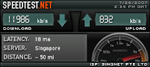 SpeedTest