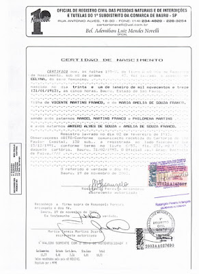 a data da morte está errada, na certidão. O certo é 13/12/1.992