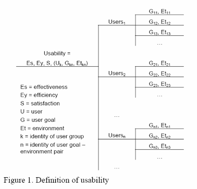 define et al define et al