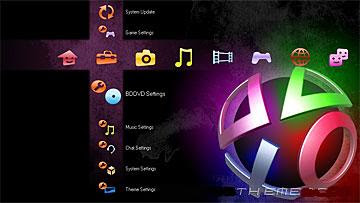 New PSN Ps3 theme