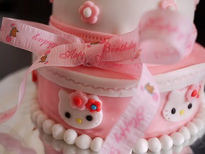 Hello Kitty Happy Birthday Cake. The Hello Kitty cutter from