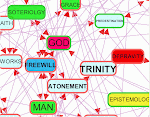 Why Does Theology Have To Get So Complicated?