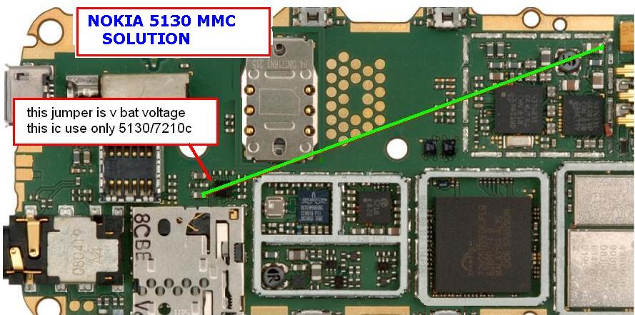 nokia mmc