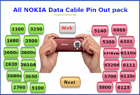 dhanie zone jumper all nokia