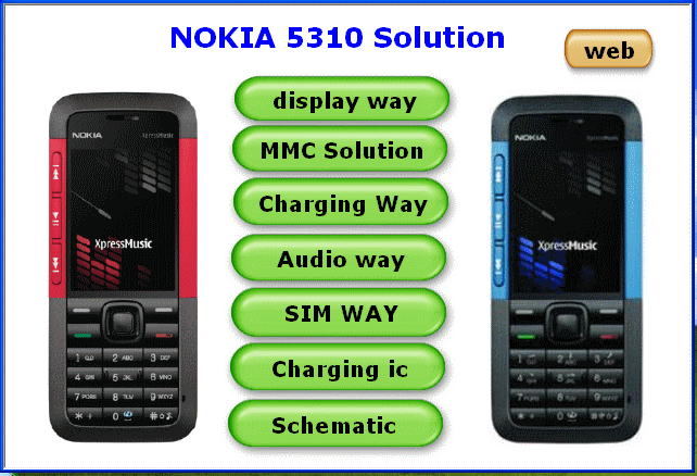 software update nokia 5310 xpressmusic linoapat