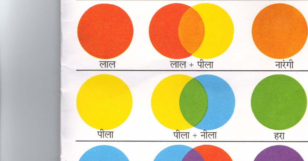 printable color mixing chart pin on jewelry inspiration colour