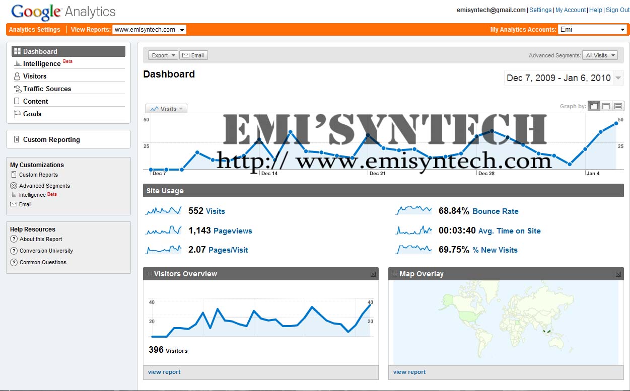 [googleAnalytics.jpg]