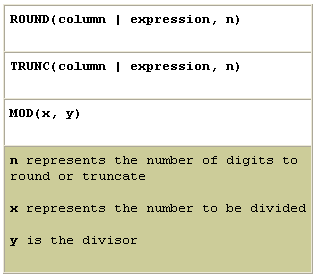 [mod4functionnum2ss.gif]