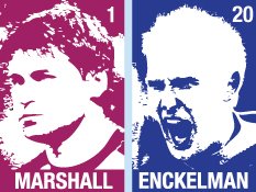 Goalkeepers