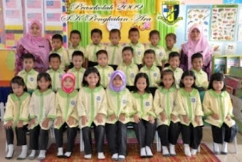 Anak2 Muridku Tahun 2009