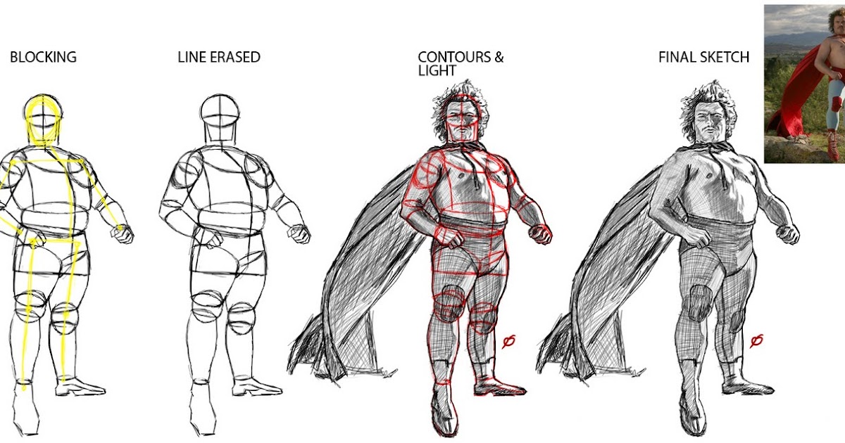 Advanced Drawing Anatomy Breakdown