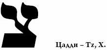 что означает буква каф. Смотреть фото что означает буква каф. Смотреть картинку что означает буква каф. Картинка про что означает буква каф. Фото что означает буква каф