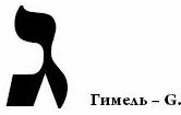 что означает буква каф. Смотреть фото что означает буква каф. Смотреть картинку что означает буква каф. Картинка про что означает буква каф. Фото что означает буква каф