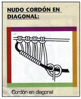 MACRAME: NUDOS BASICOS 1 Nudo+cordon+en+diagonal