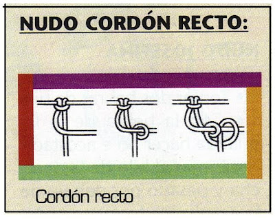 MACRAME: NUDOS BASICOS 1 Nudo+cordon+recto