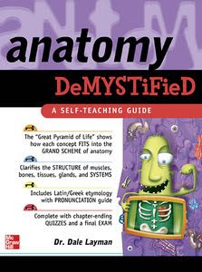 Anatomy Demystified ANATOMY+DEMYSTIFIED